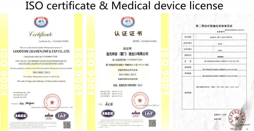 A screenshot of the campaign’s ISO certificate and medical device license. (Source: Zix | AppRiver)