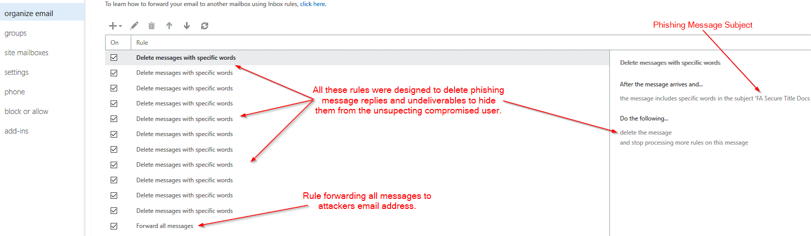 email example