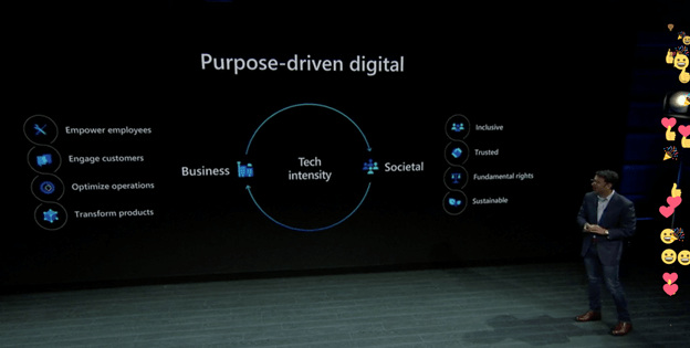 purpose driven digital