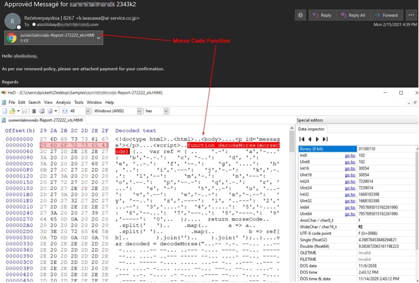 Attack email with Morse Code function highlighted. (Source: Zix | AppRiver)